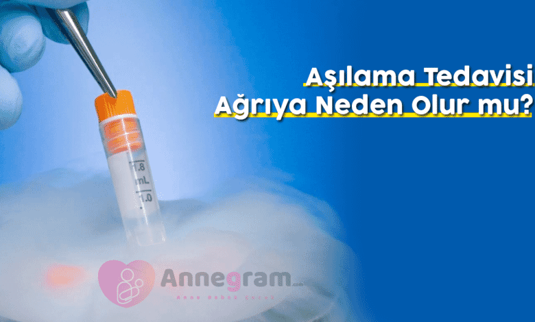 Aşılama Tedavisi Ağrıya Neden Olur mu? 1 Aşılama Tedavisi Ağrıya Neden Olur mu? 1